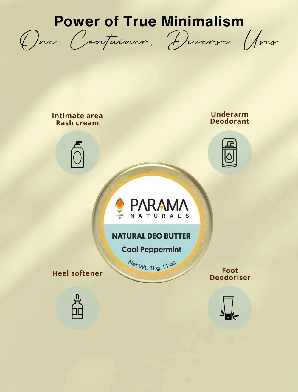 Natural Deo Butter Peppermint